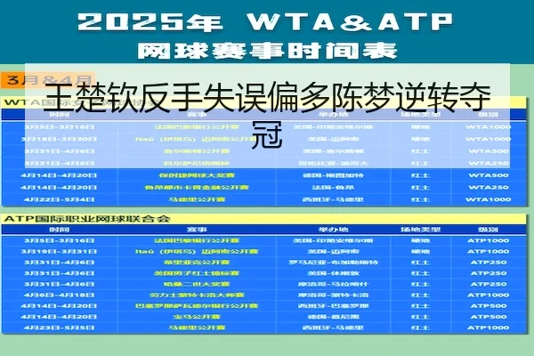 王楚钦反手失误偏多陈梦逆转夺冠